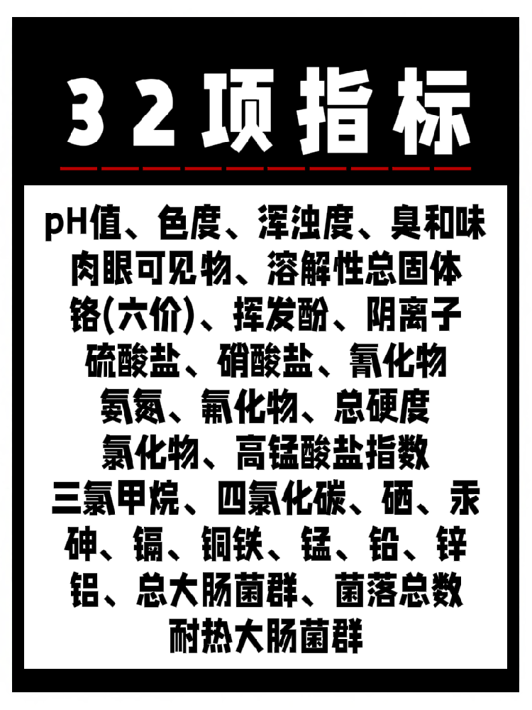  井水检测32项指标大揭秘！
